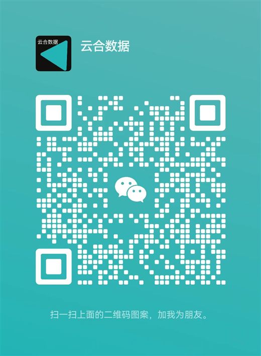 云合智推微信二维码
